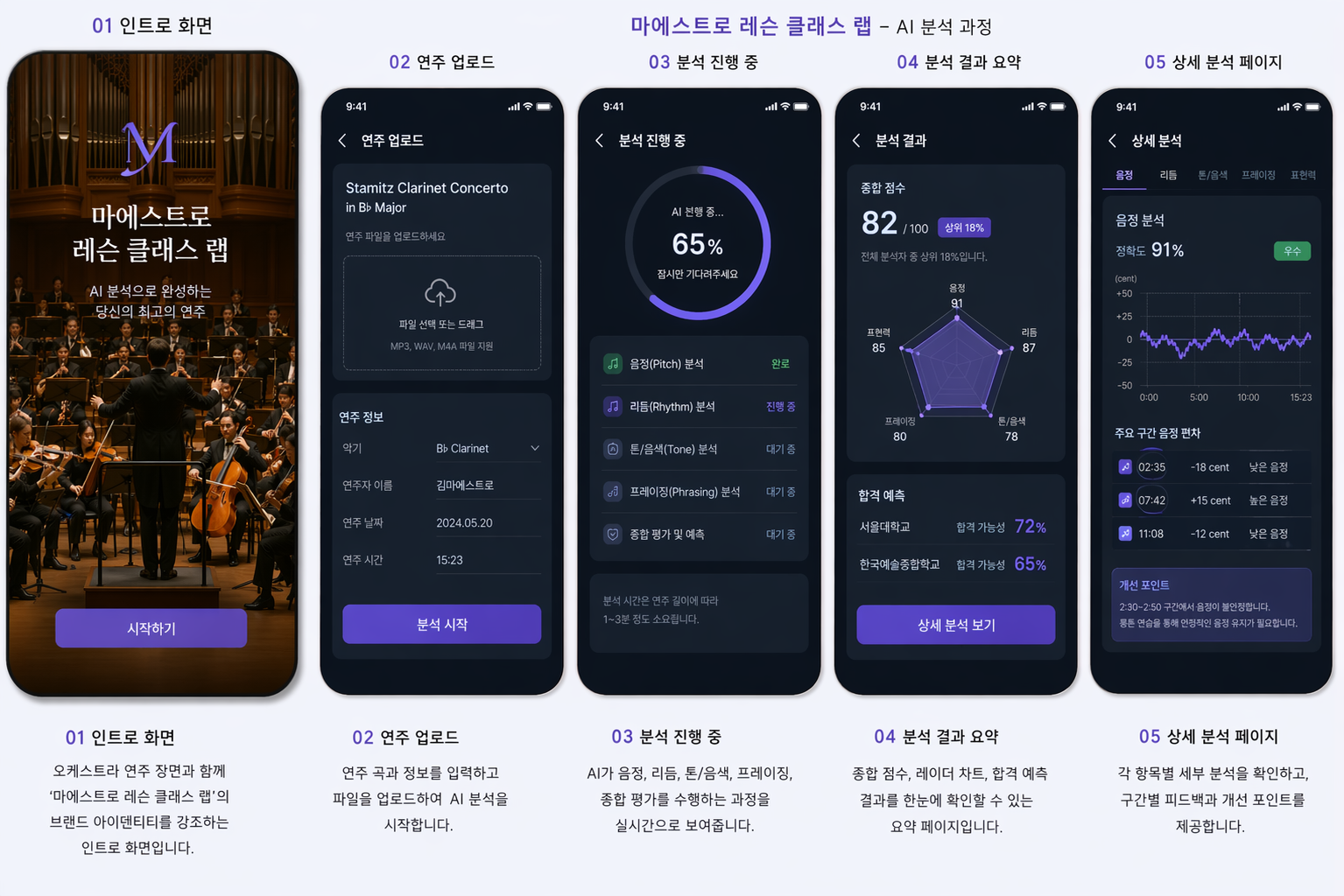 마에스트로 레슨 클래스 앱 화면 설계안